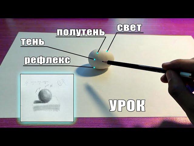 Уроки рисования: Свет, тень, рефлекс, блик