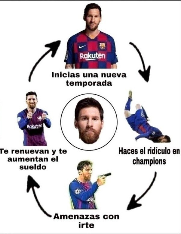 messi Memes & GIFs