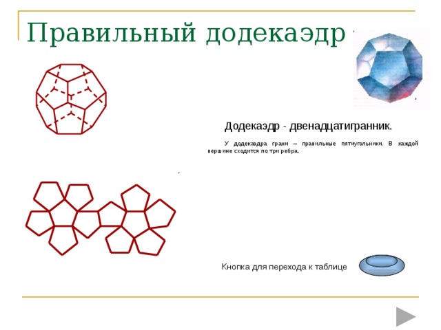 Компьютерное моделирование. Вариант №41. Задание 1. Написать