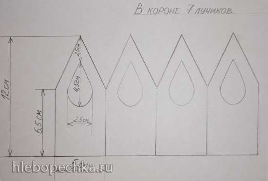 Трафарет Корона для мальчика раскраска