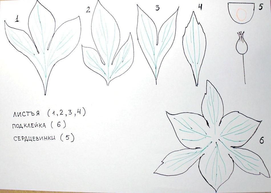 DIY. Как сделать 4, 5 и 8