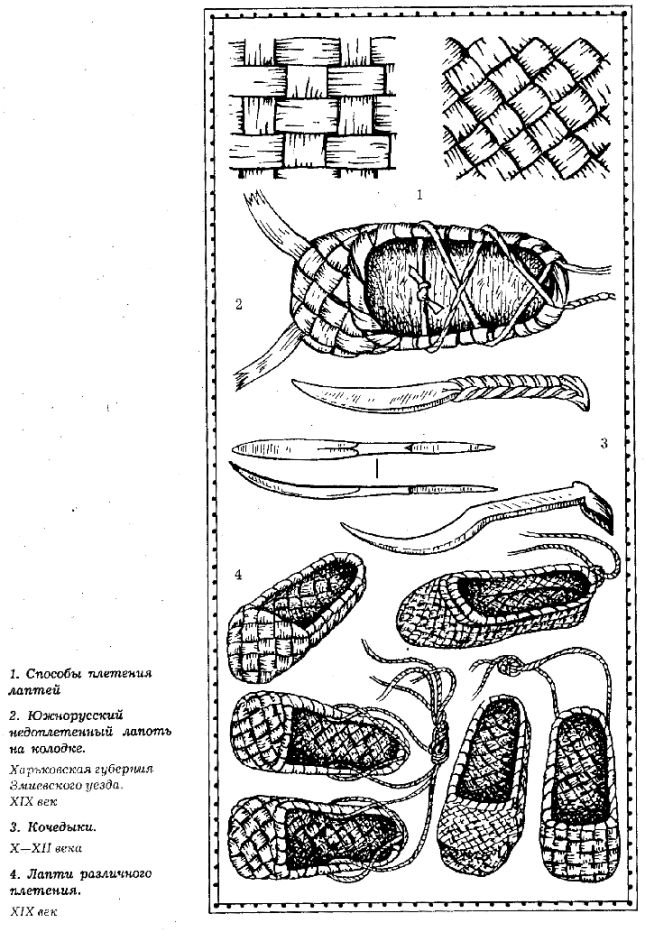 Плетем пасхальные лапти из бересты: Мастер