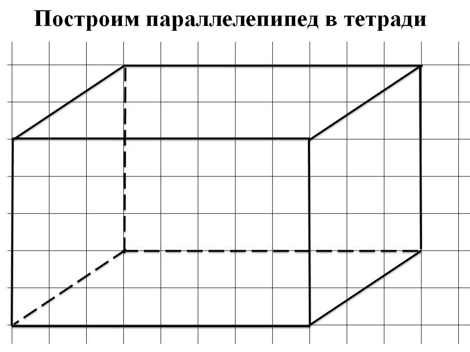 Развертки из бумаги для склеивания