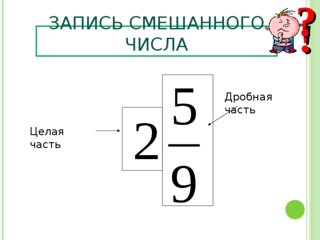 Смешанные дроби или смешанные числа.