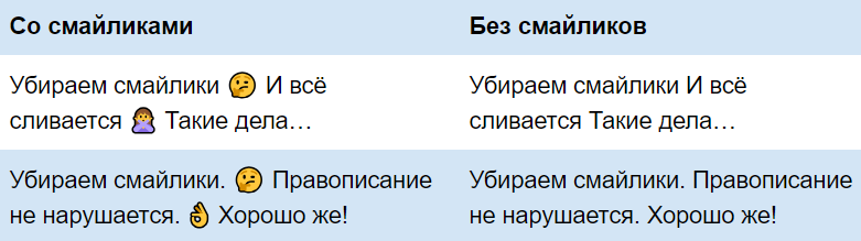 Восклицательный и вопросительный знаки красного цвета эмодзи