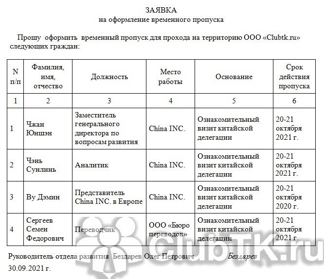 Печать и изготовление пропусков на