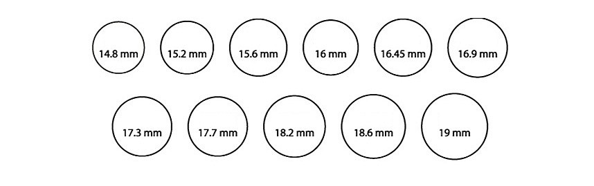 Cheros.ru » Как определить размер кольца в домашних условиях