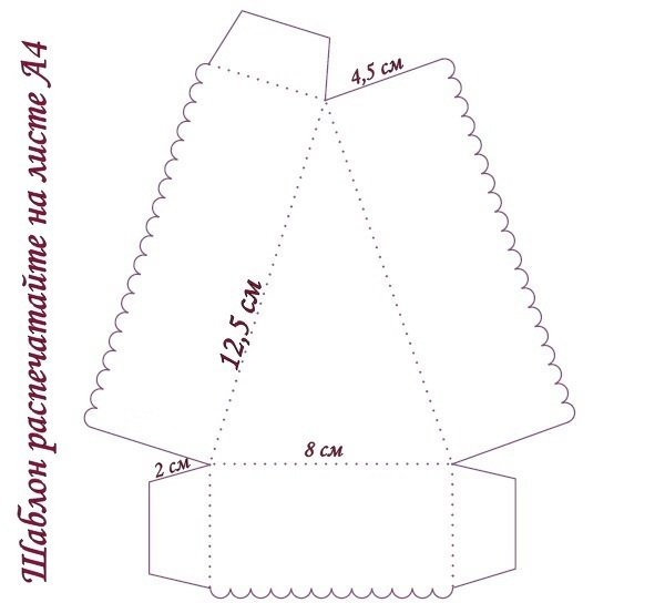 Торт из картона, шаблон с размерами, подробная инструкция