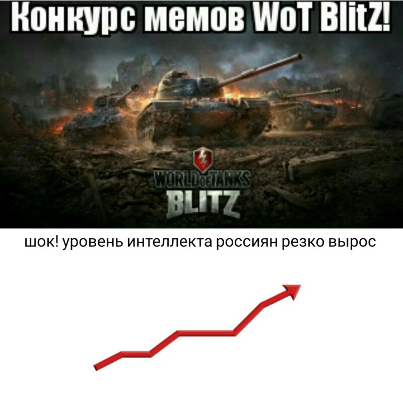 World of Tanks и Мемы: приколы, мемы, картинки и видео — Все