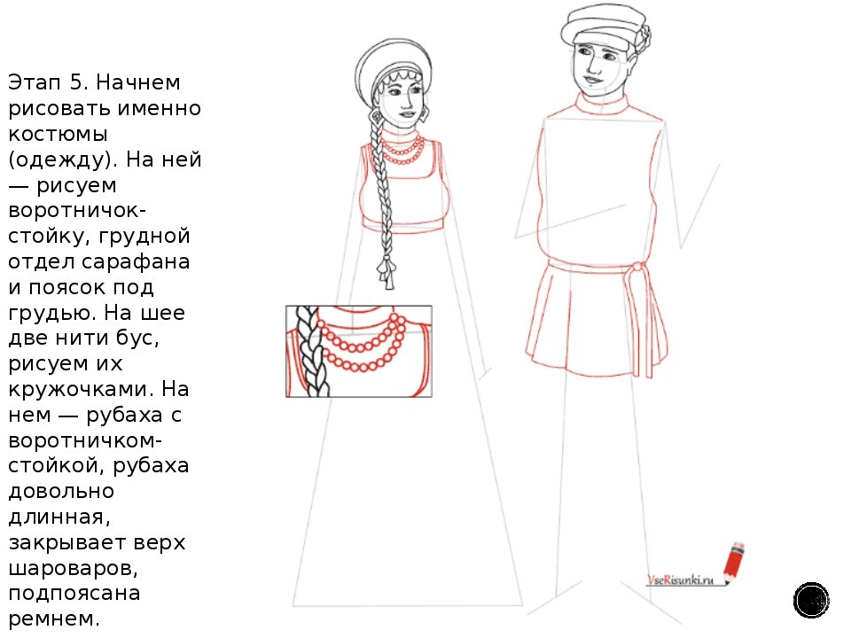 Национальный костюм рисунок для детей. Русский народный