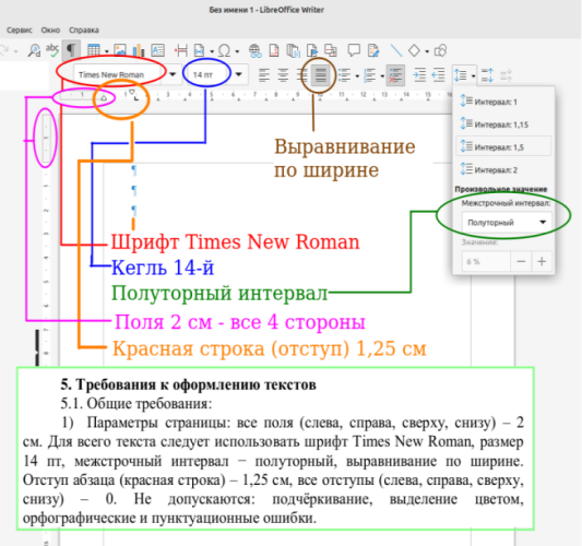 Сертификат антидвойка