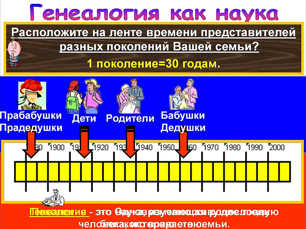 Обучающий стенд по истории Лента