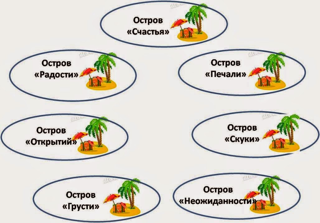 Островок рисунок. Скачать и распечатать