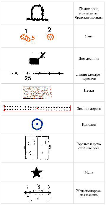 Маршрут з4: расписание, карты и остановки