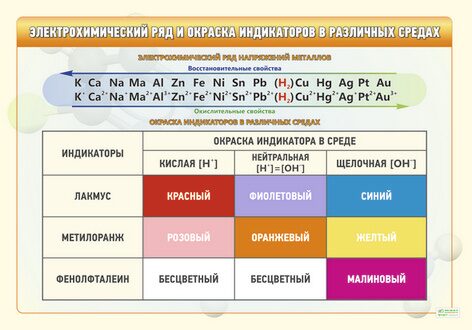 Стенд резной 