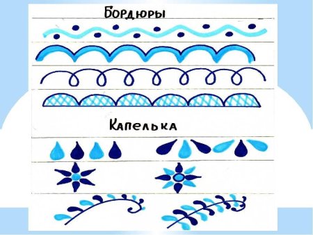 Гжель тарелки украшает!» Фотоотчёт о занятии по