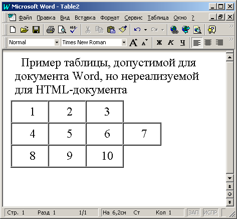 Заполнение полей шаблонов документов средствами Word | Статья