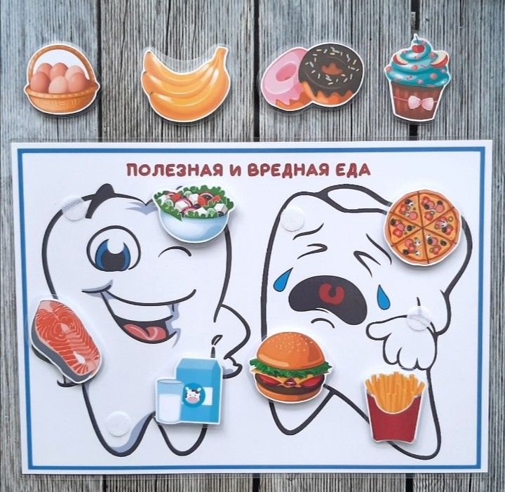 Полезные продукты картинки для детей