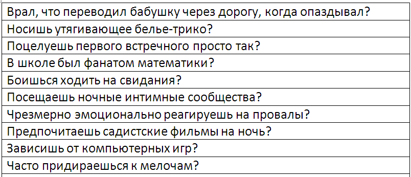 Ответы Mail: подскажите прикольные, необычные вопросы для друзей!