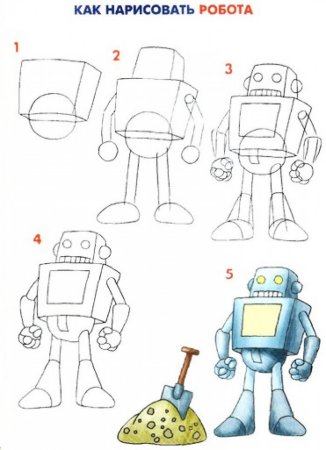 Как нарисовать Робота, How to draw a Robot