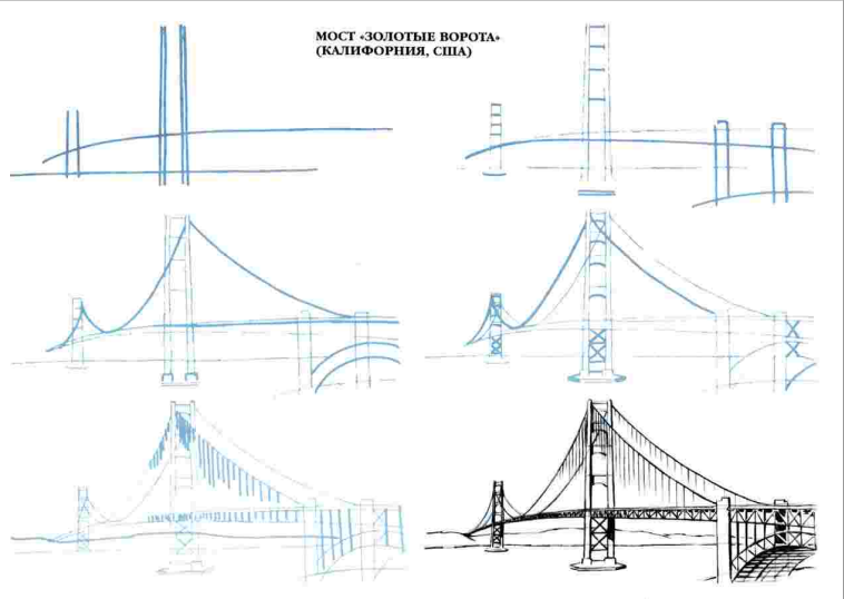 как нарисовать мост