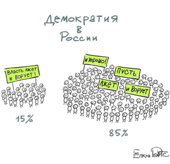 Мем №1176875 Мем: Как распознать и не перепутать