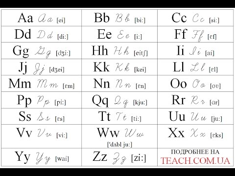 Прописные буквы английского