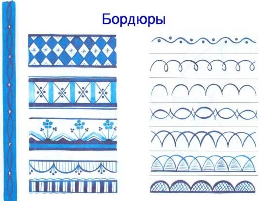 Трафареты гжель для росписи детям