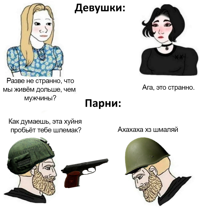 ▷ ЧИЛОВЫЙ ПАРЕНЬ — ОТКУДА МЕМ