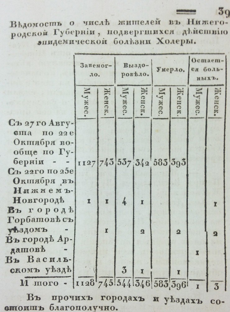 Фильм Какраки – Афиша