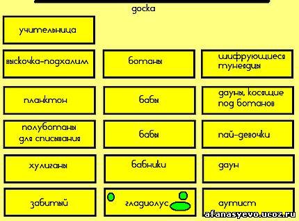 Ростовые группы детских парт и стульев