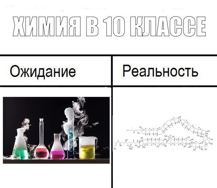 Комикс мем: 