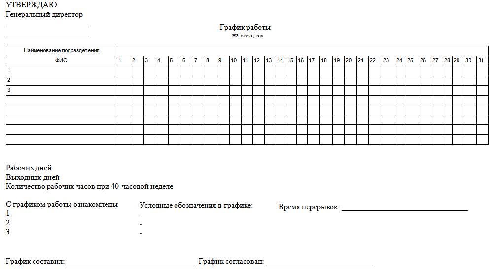 Образец заполнения СТД