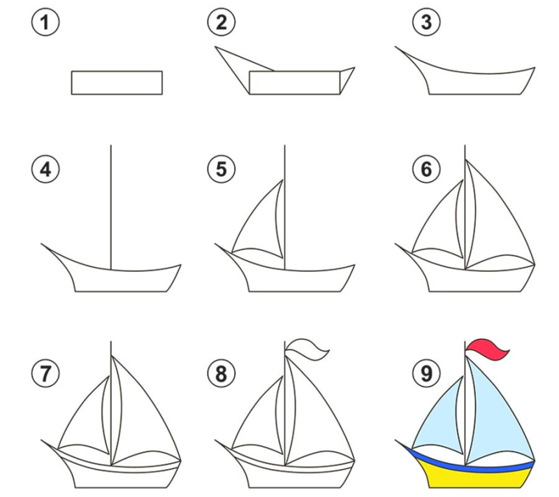 Как нарисовать корабль для детей » рисуем кораблики поэтапно