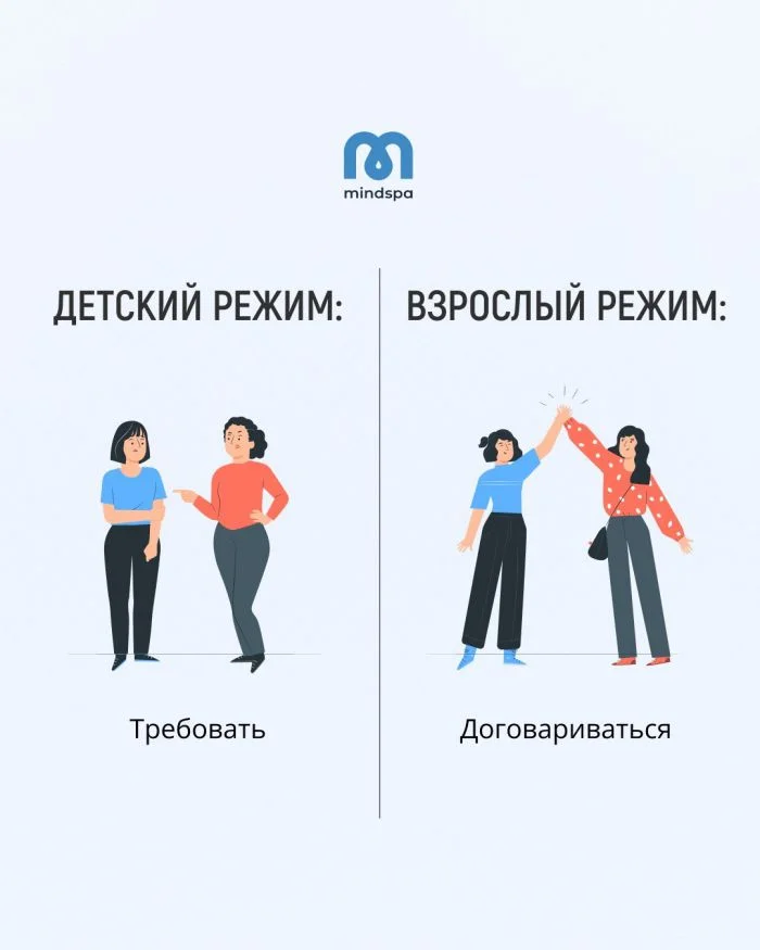 Запись пользователя misfortune official 21 марта 2023 в 08:40