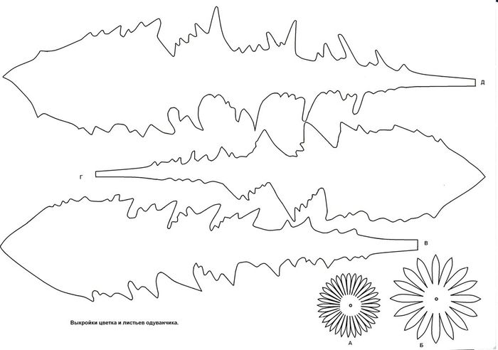 Лист одуванчика рисунок шаблон для вырезания