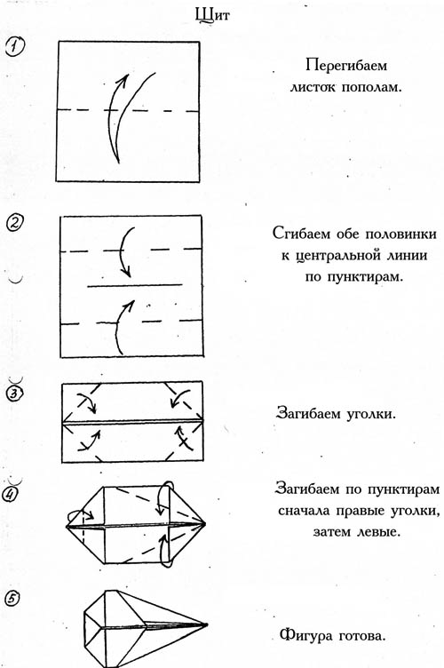 Щит учета электроэнергии однофазный