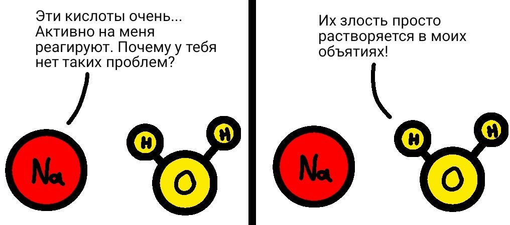 Для эпик подкатов