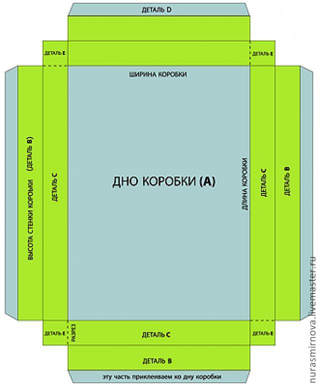 Шаблон подарочной коробки