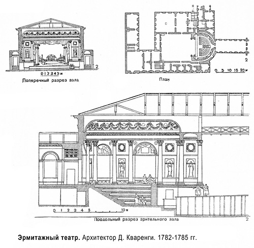 РИСУНКИ СТАРОНИДЕРЛАНДСКОЙ ШКОЛЫ» В ЭРМИТАЖЕ | Лахта Центр | Дзен