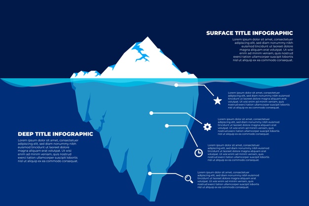 Free Iceberg Google Slides and PowerPoint Templates