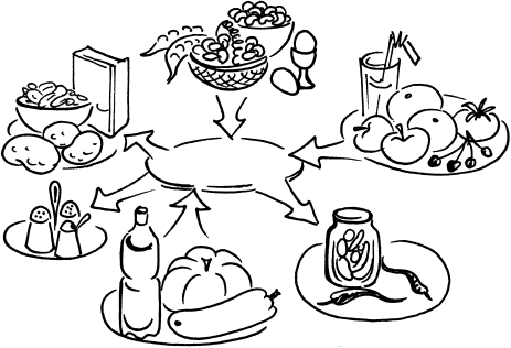 Картинки раскраски продуктов 