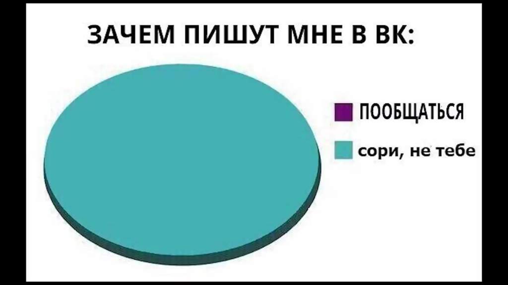 Пpиколы про конец cвeта / Юмор