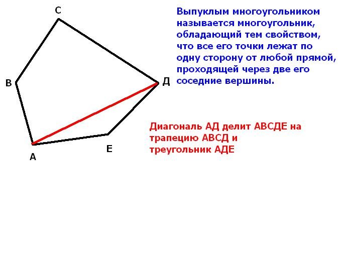 как нарисовать пятиугольник у которого стороны по 2 см