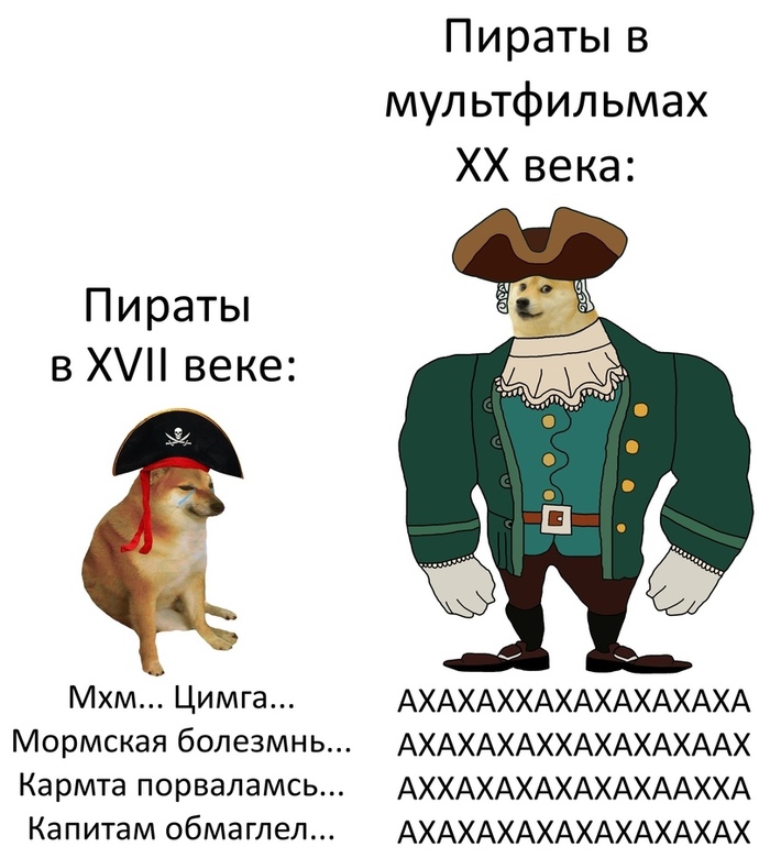 Доктор Ливси