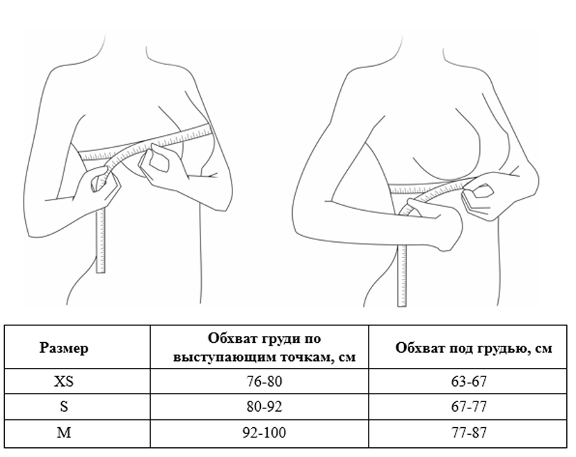 Как нарисовать мужчину карандашом поэтапно?