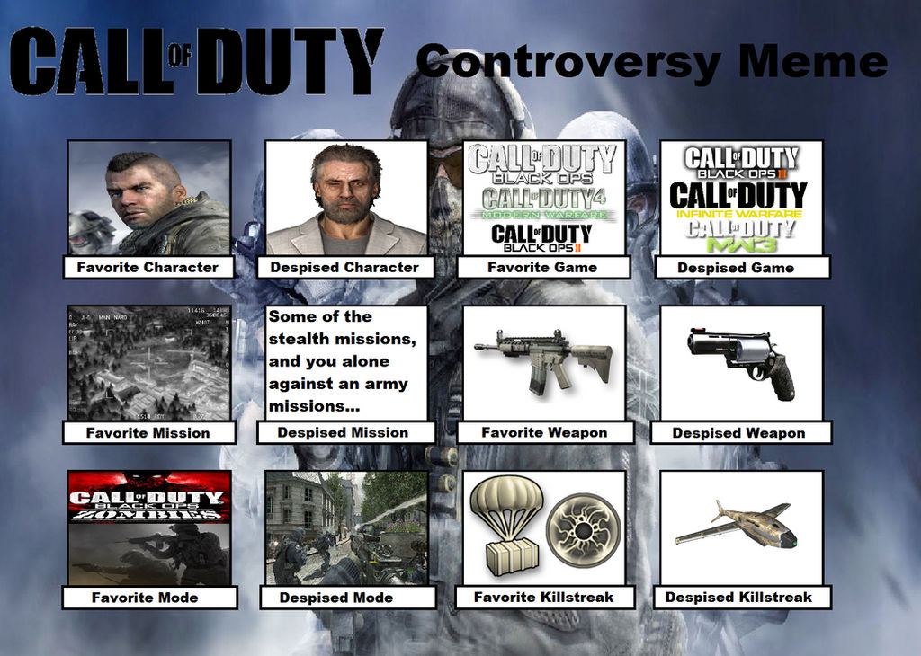 Old COD will always be the best COD games of all time. : r