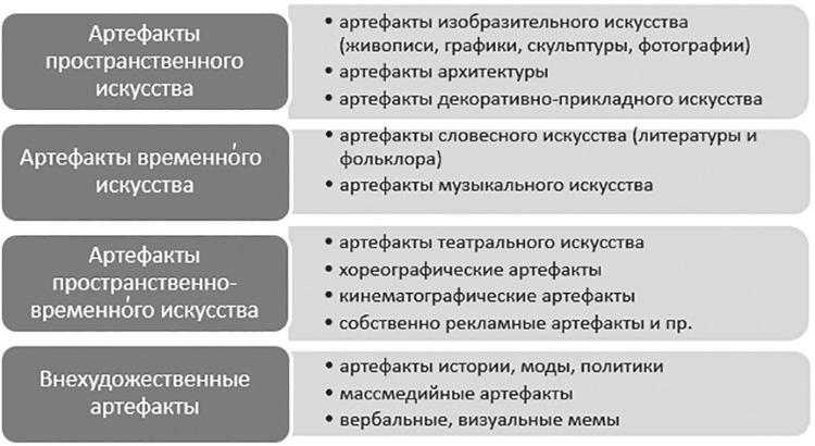 Тетрадь предметная 48л клетка Urban friends Геометрия лен