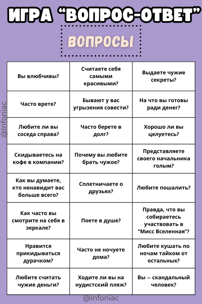 О чем говорить на первом свидании