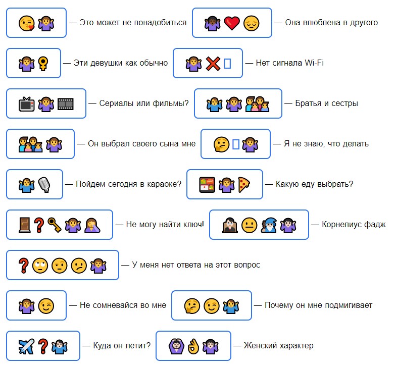 Аналитики назвали самые популярные эмодзи у россиян — РБК